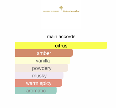 Ibrahim Al Qurashi Emerald Soul Diamond