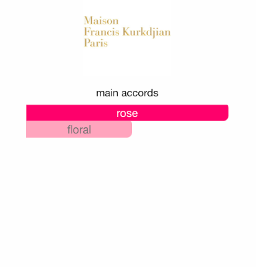 Maison Francis Kurkdjian Oud Satin Mood
